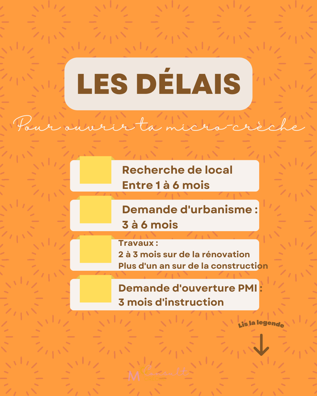 LES DÉLAIS POUR OUVRIR TA MICRO-CRÈCHE
